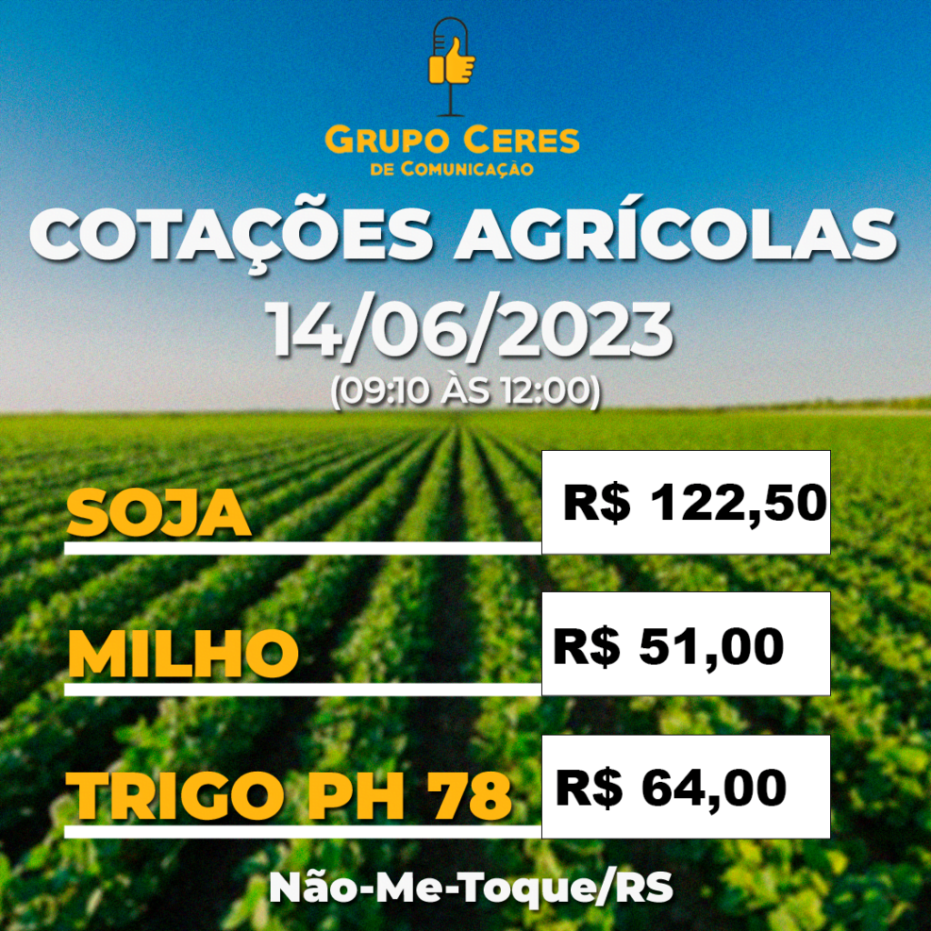 Cotações Agrícolas