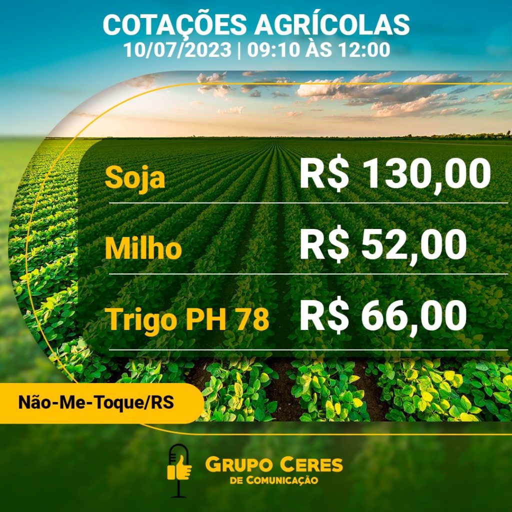Cotações Agrícolas