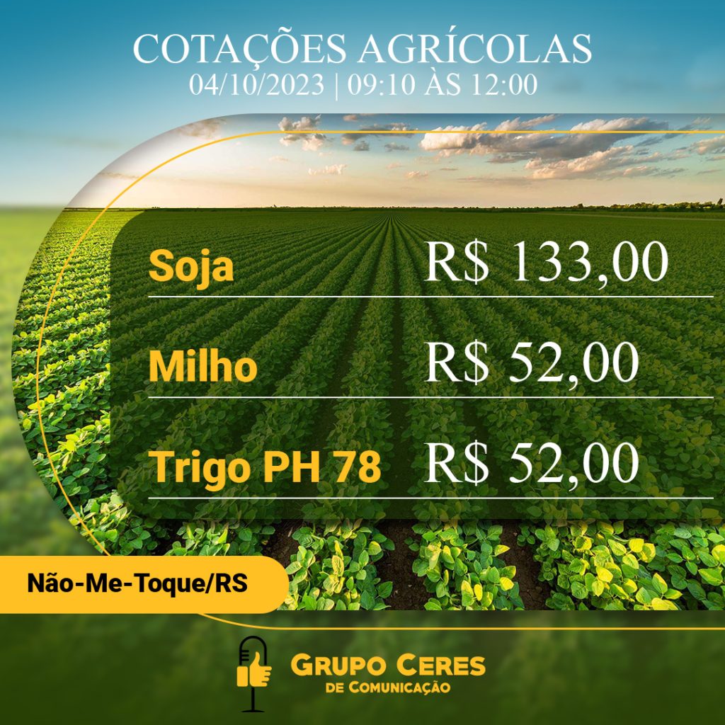 Cotações agrícolas