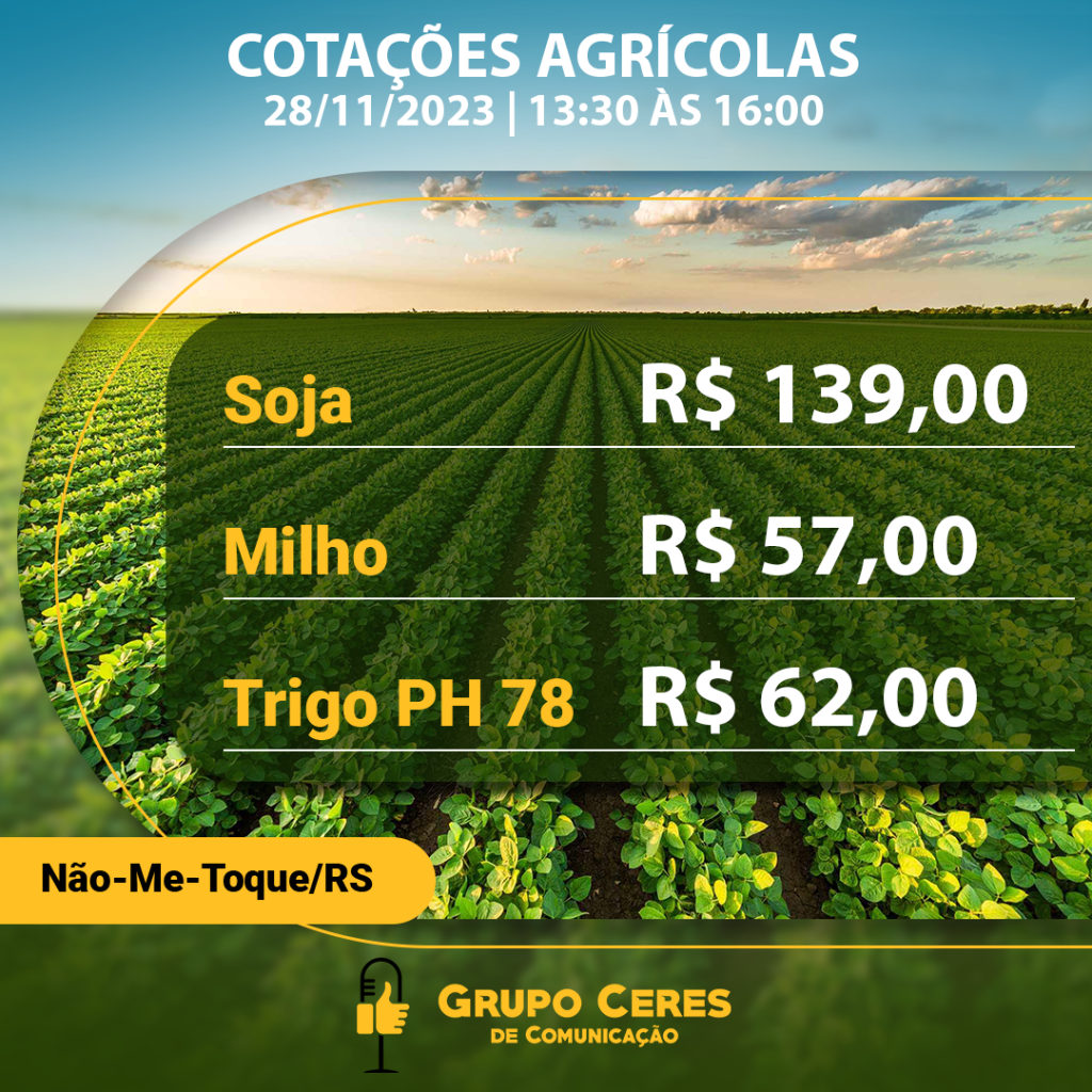 Cotações Agrícolas