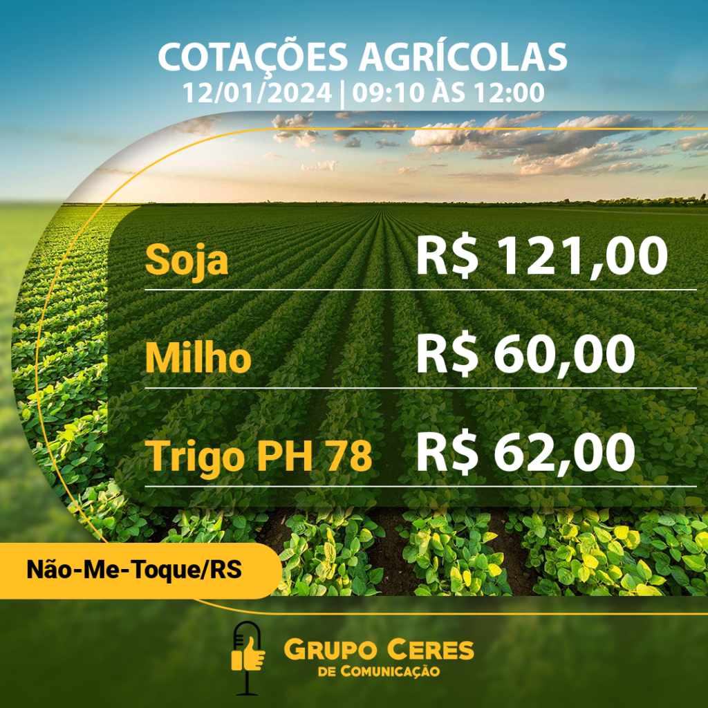 Cotações Agrícolas