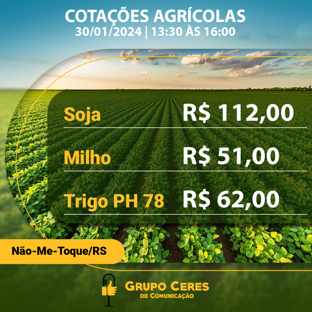 Cotações Agrícolas