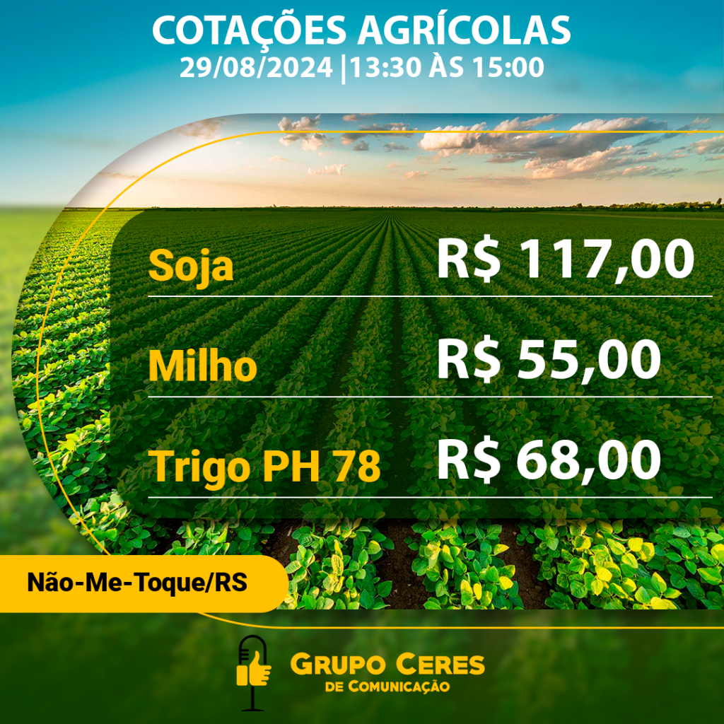 Cotações Agrícolas
