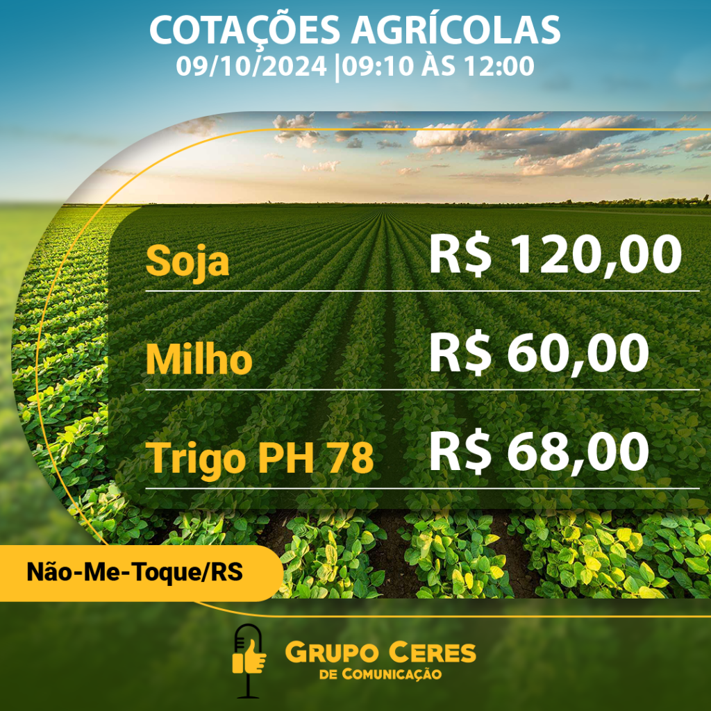 Cotações Agrícolas 09/10/2024