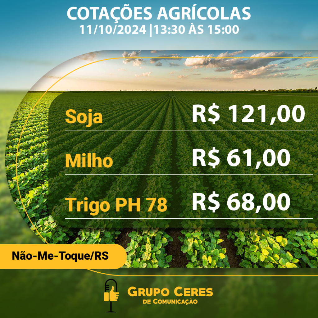 Cotações Agrícolas