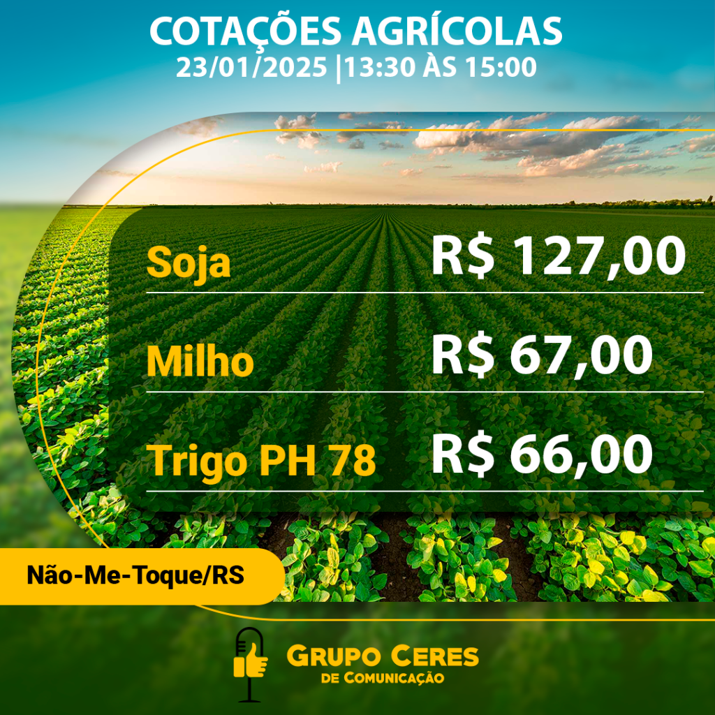 Cotações Agrícolas