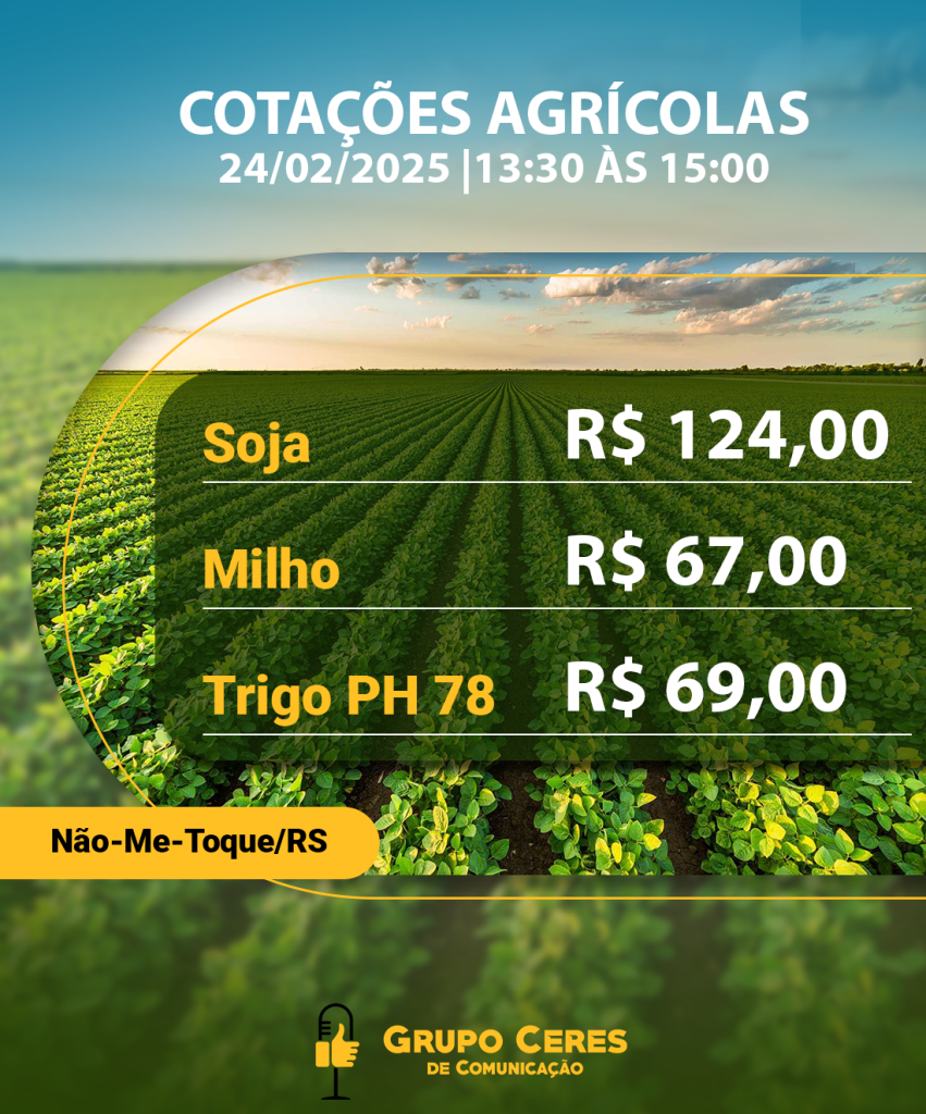 Cotações Agrícolas