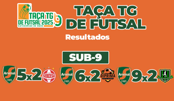 Arsenal conquista três vitórias no Sub-9 na Taça TG de Futsal 2025