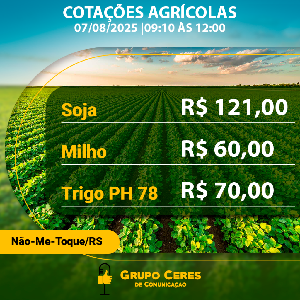 Cotações Agrícolas