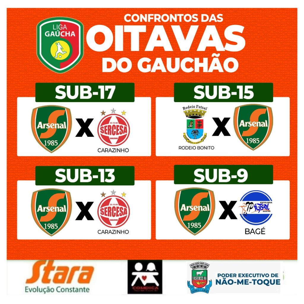 Arsenal tem adversários definidos nas oitavas de final do Gauchão