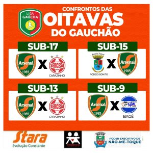 Arsenal tem adversários definidos nas oitavas de final do Gauchão