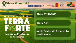 Reunião de Apresentação do Programa Terra Forte em Victor Graeff