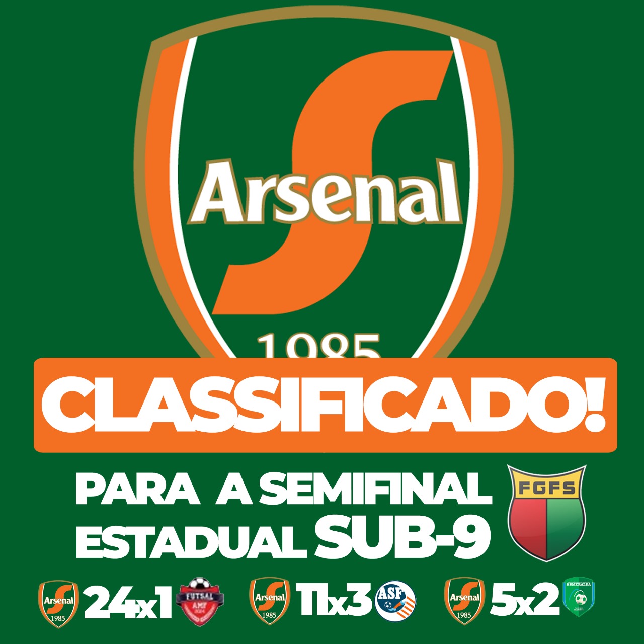 Arsenal avança com força nas categorias de base