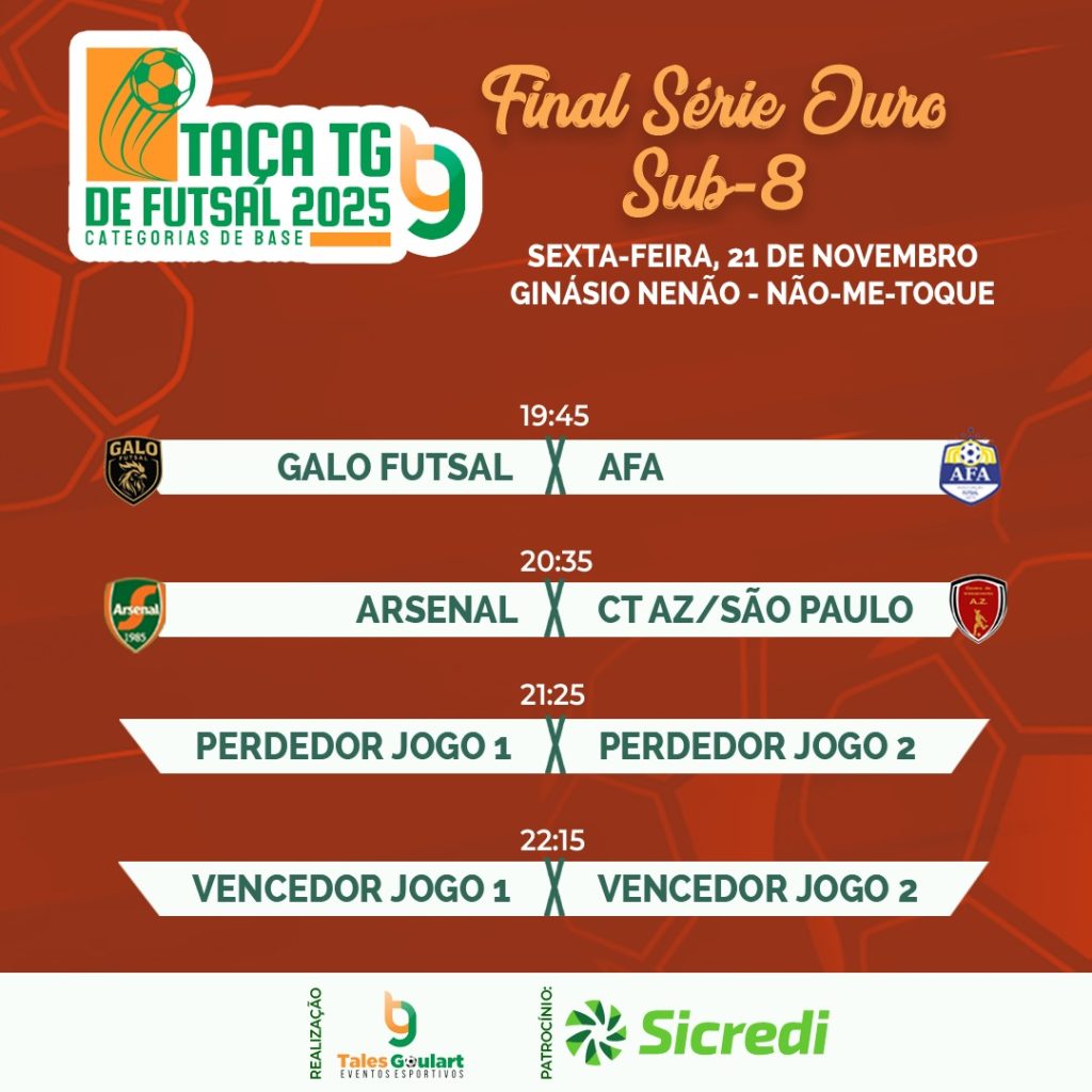 Arsenal tem sequência de jogos na Taça TG de Futsal 2025