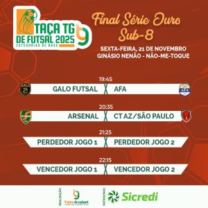 Arsenal tem sequência de jogos na Taça TG de Futsal 2025