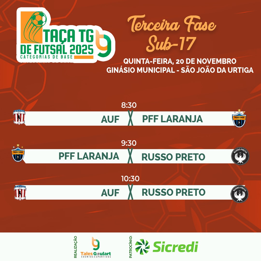 Russo Preto disputa terceira fase da Taça TG de Futsal 2025 nas categorias Sub-15 e Sub-17