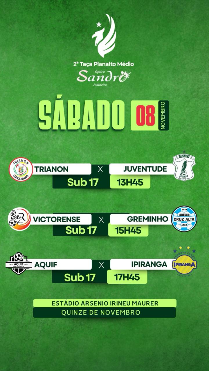 Escolinha de Campo Ipiranga tem fim de semana de jogos