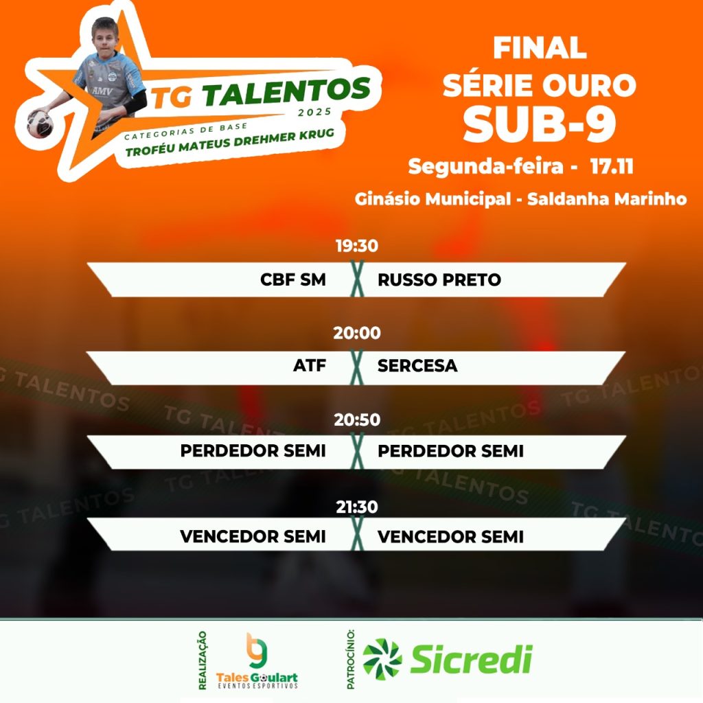 Russo Preto terá rodada decisiva no TG Talentos com destaque para a final da Série Ouro Sub-9