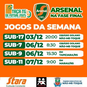Arsenal tem semana decisiva na Taça TG de Futsal 2025 com jogos em quatro categorias