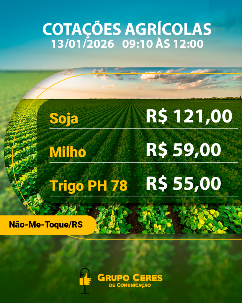 Cotações Agrícolas