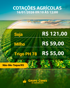 Cotações Agrícolas