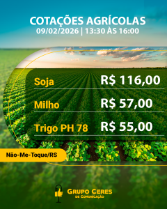 Cotações Agrícolas