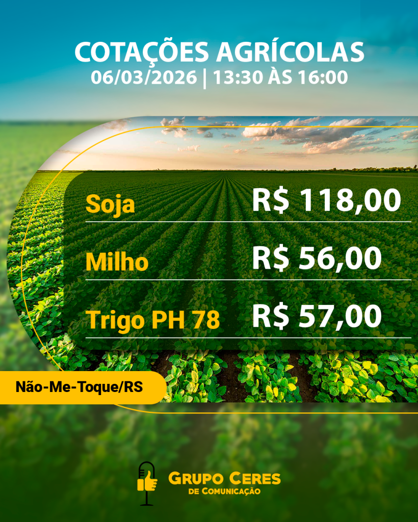 Cotações Agrícolas