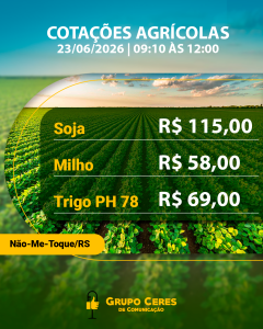 Cotações Agrícolas