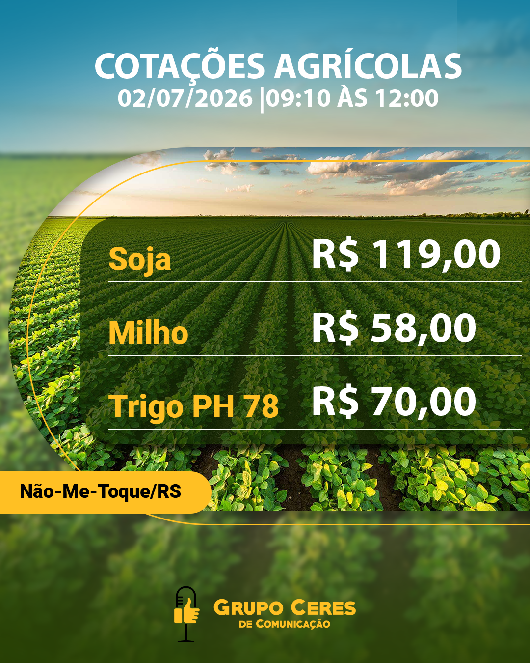 Cotações Agrícoas
