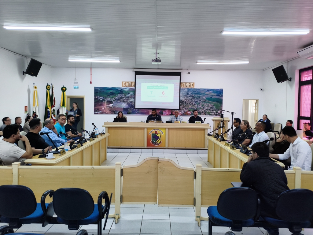 Câmara aprova prorrogação de contratos após debate sobre possível inconstitucionalidade em Carazinho